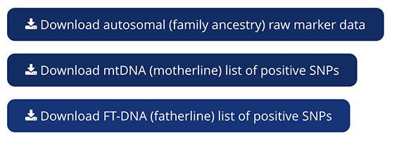 Living DNA data download instructions and guide to help access, download, obtain and use genetic testing results and genetic data directly from a LivingDNA account.