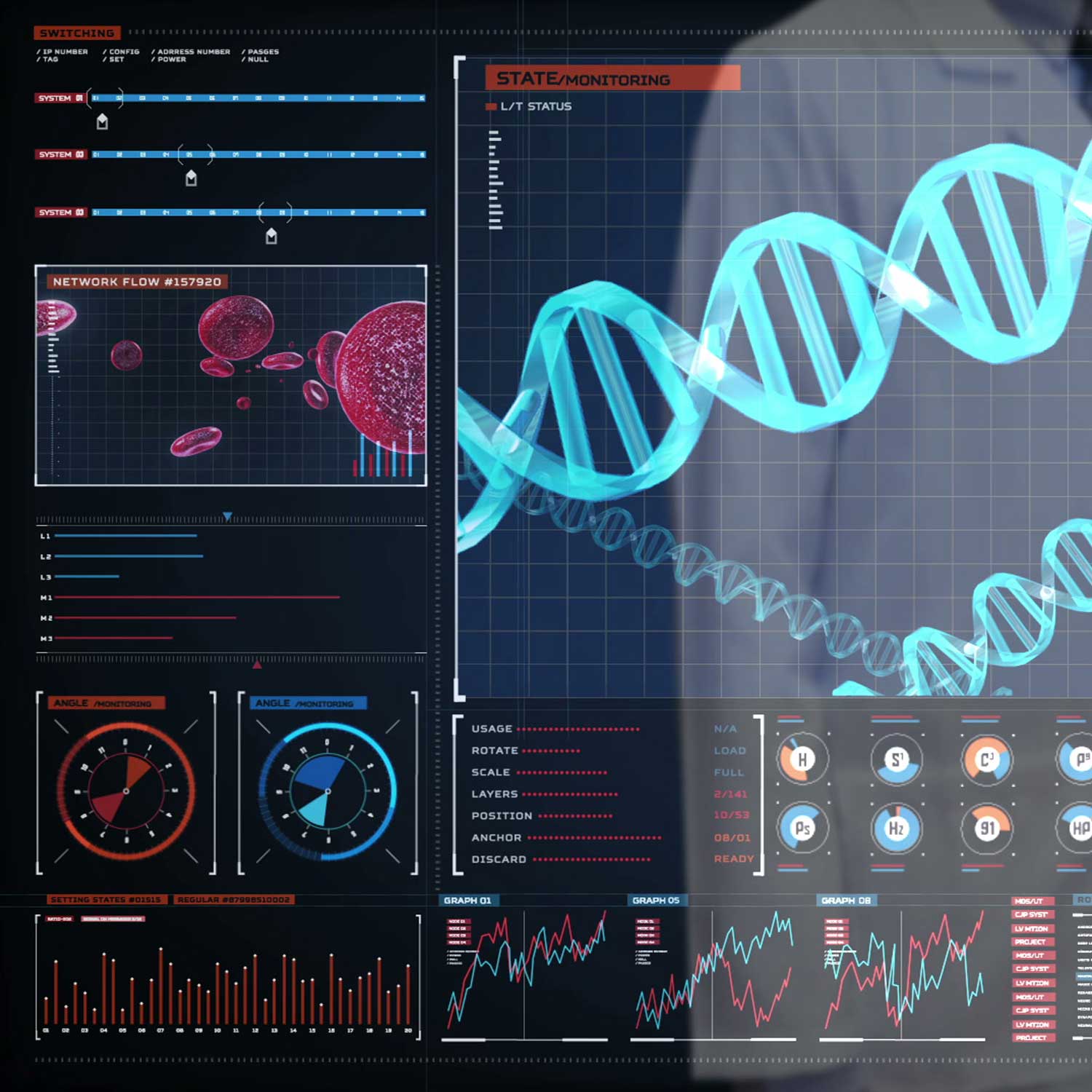 Get a Free DNA Health Analysis & Free DNA Reports [UPDATED NOV 2020]
