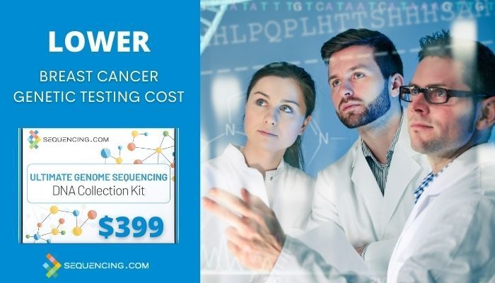low cost breast cancer genetic testing