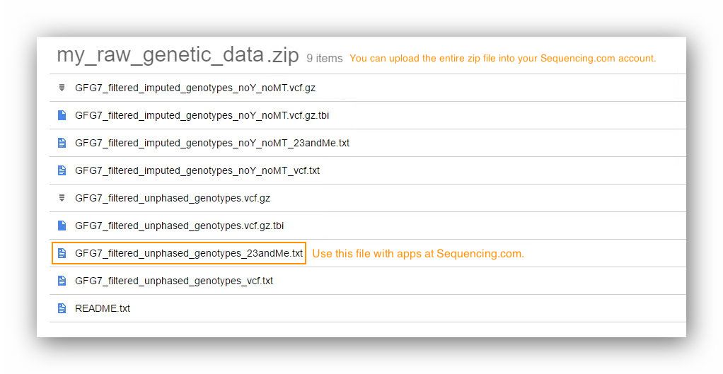 https://sequencing.com/fe-assets-v2/static/1586e686932be013dbfaefdd9a80dcd6/9a552/genes-for-good-use-genetic-dna-data-with-sequencing.com-apps-for-interpretation.jpg