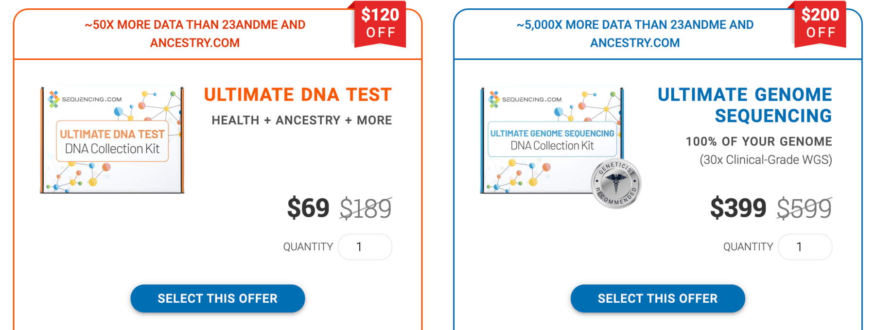 dna test - whole genome sequencing