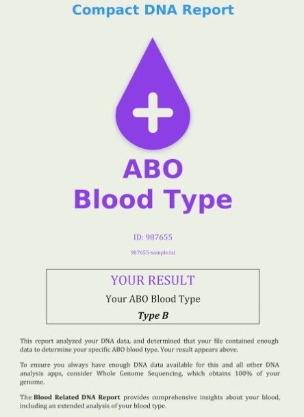 blood type results