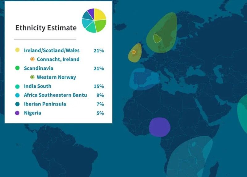 ancestrydna app