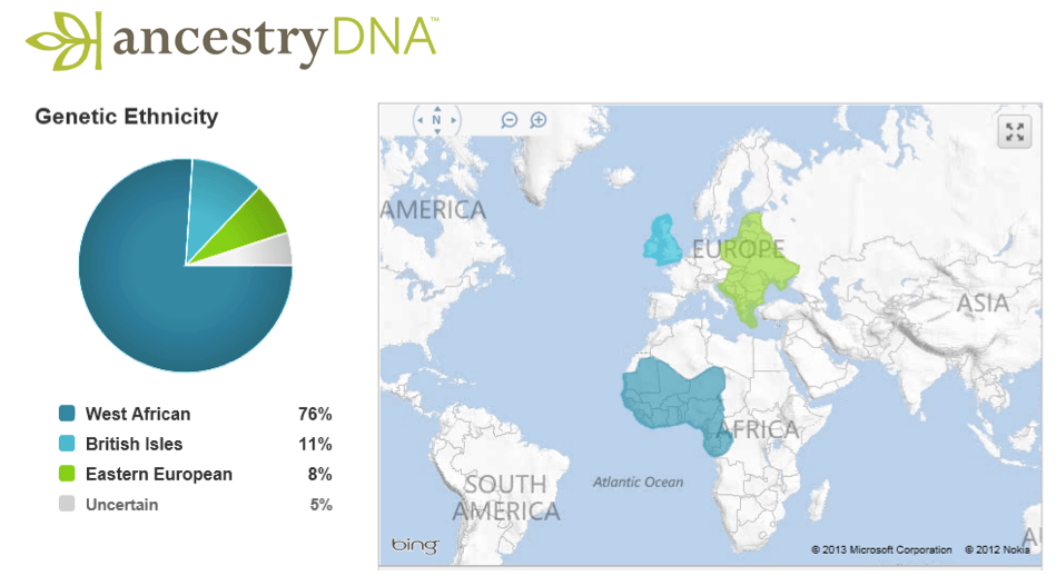 ancestry dna test results