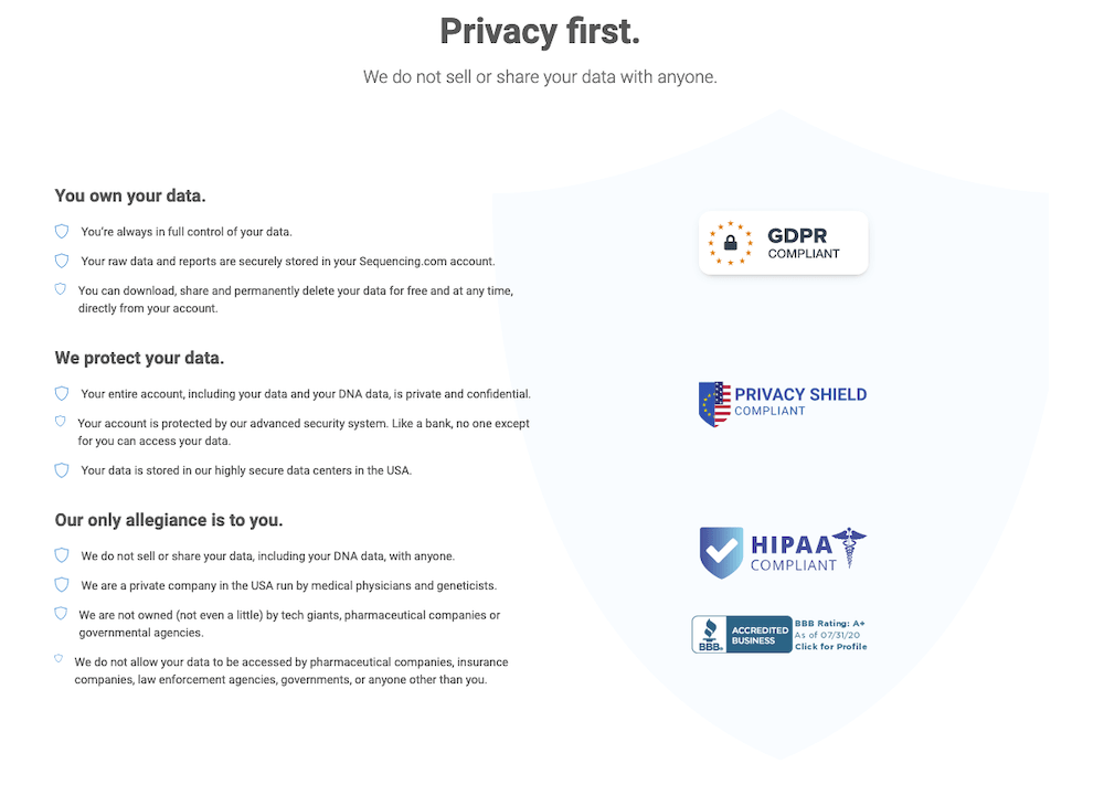 Sequencing.com Privacy
