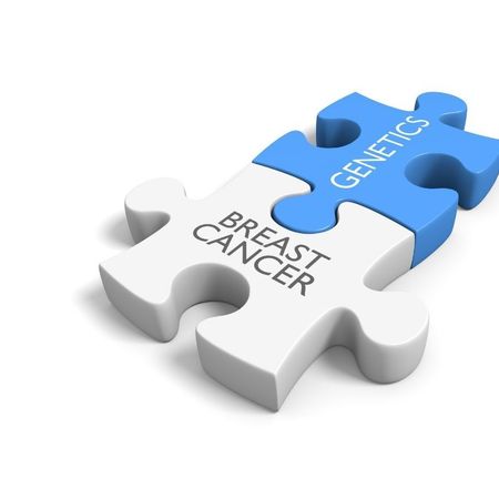 what is the cost of breast cancer genetic testing
