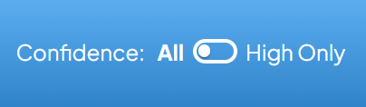 Confidence filter toggle