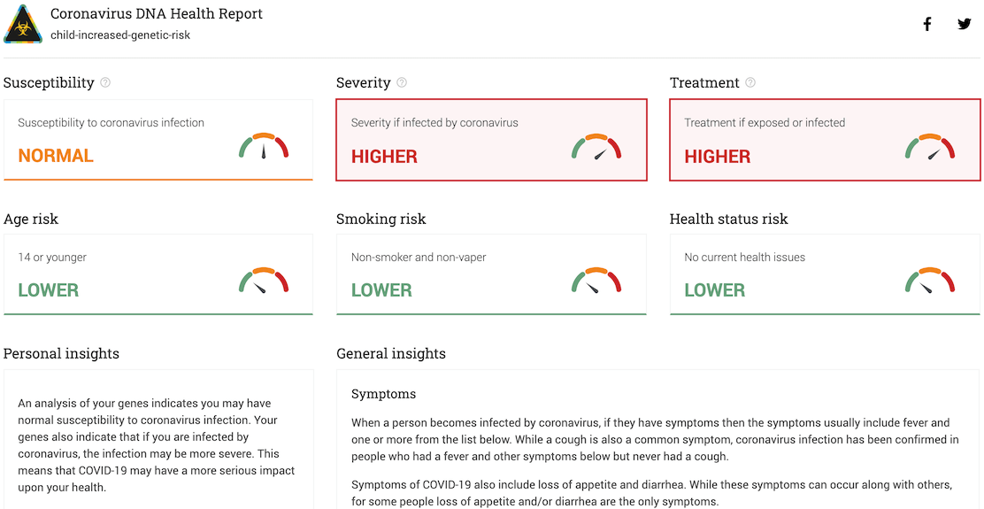 Coronavirus COVID-19 DNA Analysis Example Result