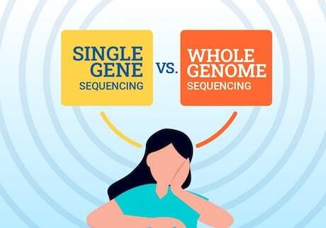 single gene vs whole genome sequencing