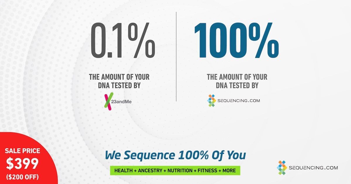 Whole Genome Sequencing vs DNA Microarrays