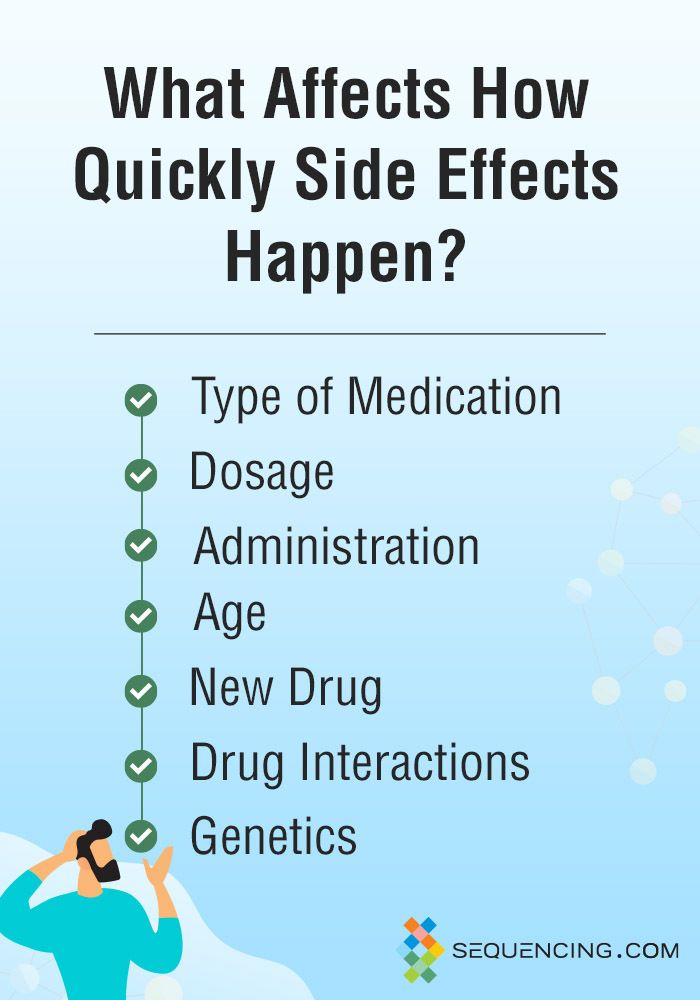 what affects how quickly side effects happen