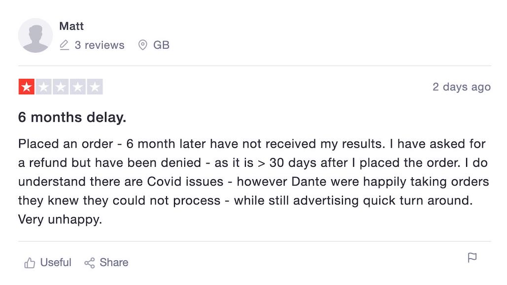 Dante Labs Customer Review from Matt