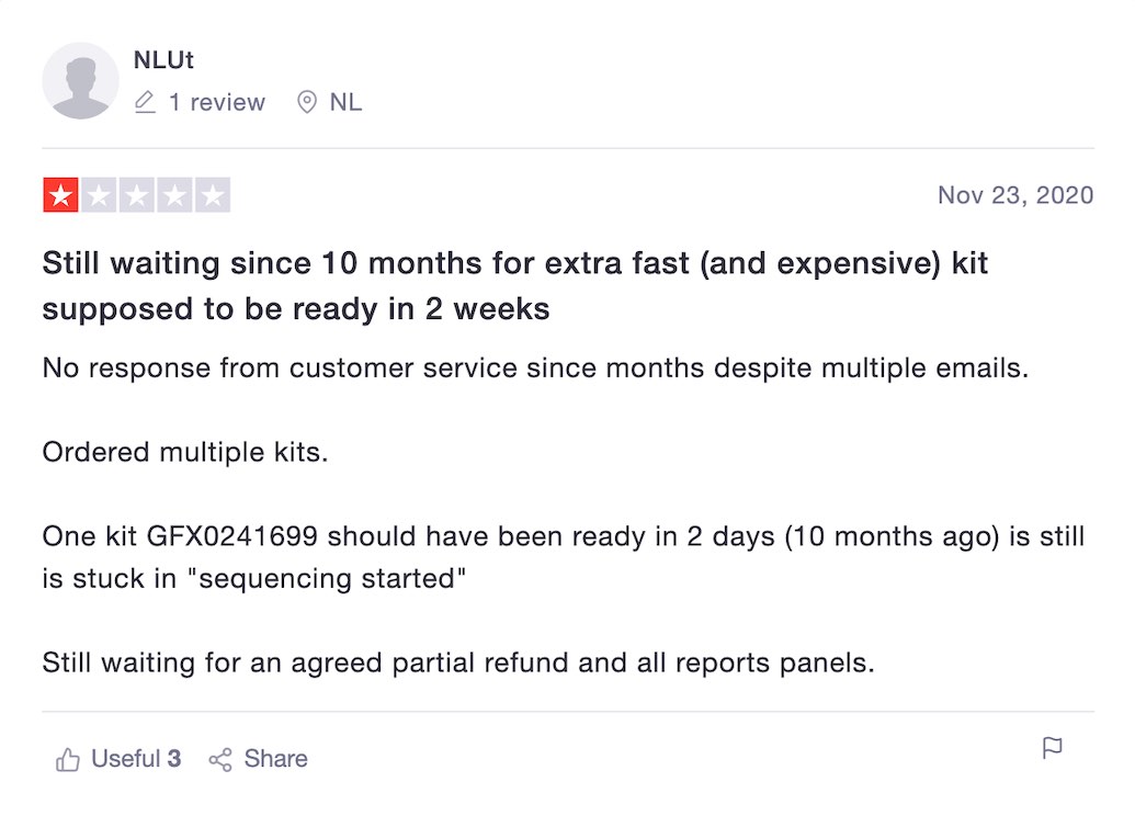 Dante Labs review from customer Nlut
