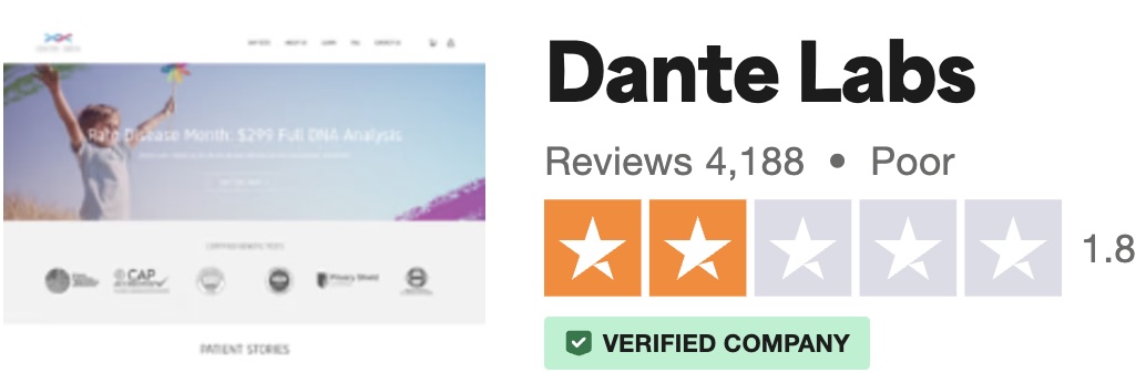 Dante Labs Reviews Trustpilot 2025