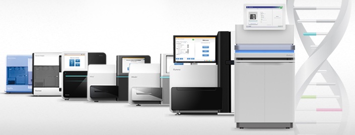 How does sequencing work