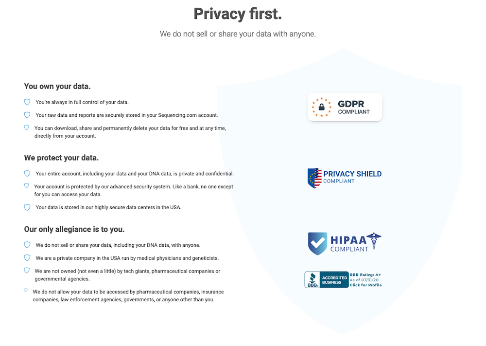 Sequencing.com Privacy