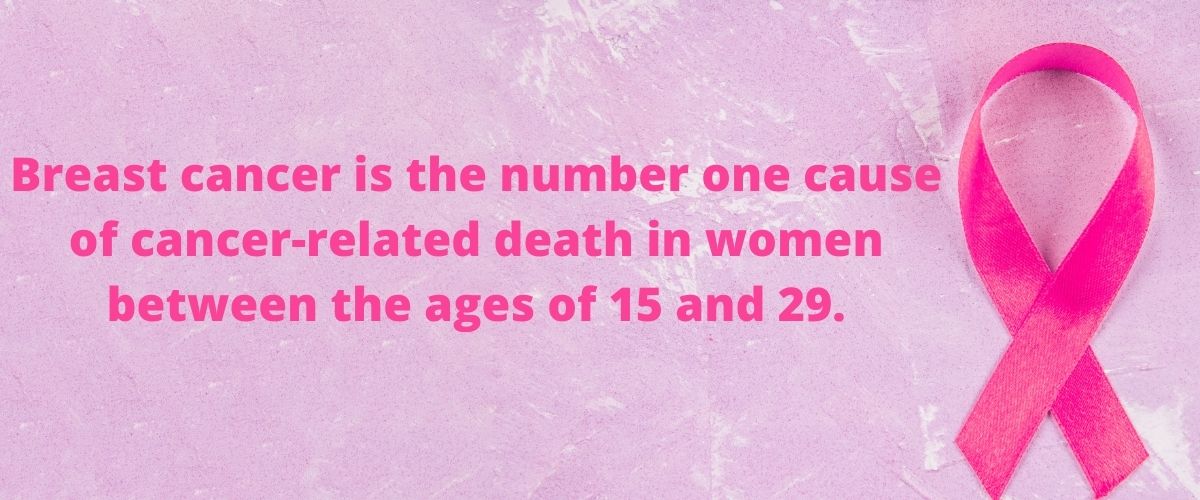 genetic testing for breast cancer