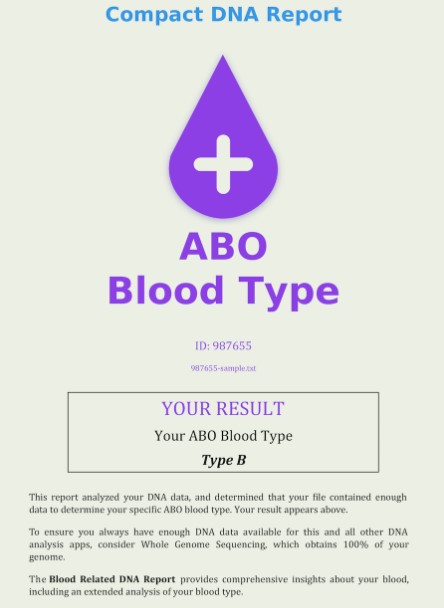 blood type results
