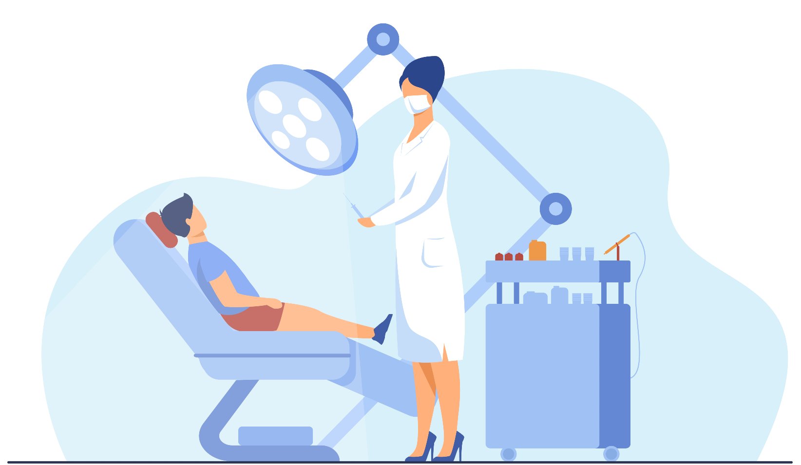fear of the dentist