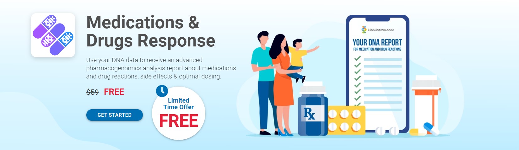 medication and drug response