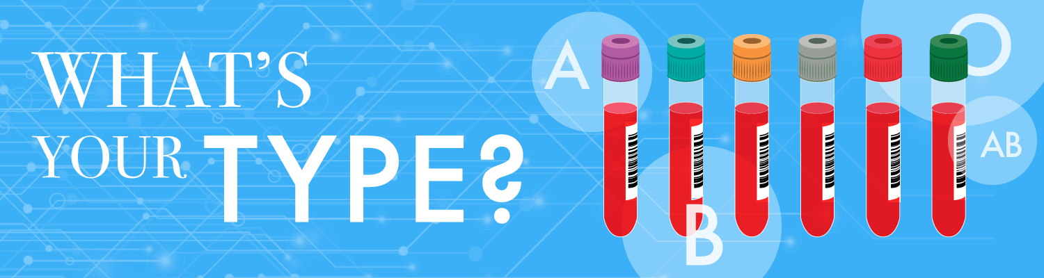 whats your  blood type genetic analysis