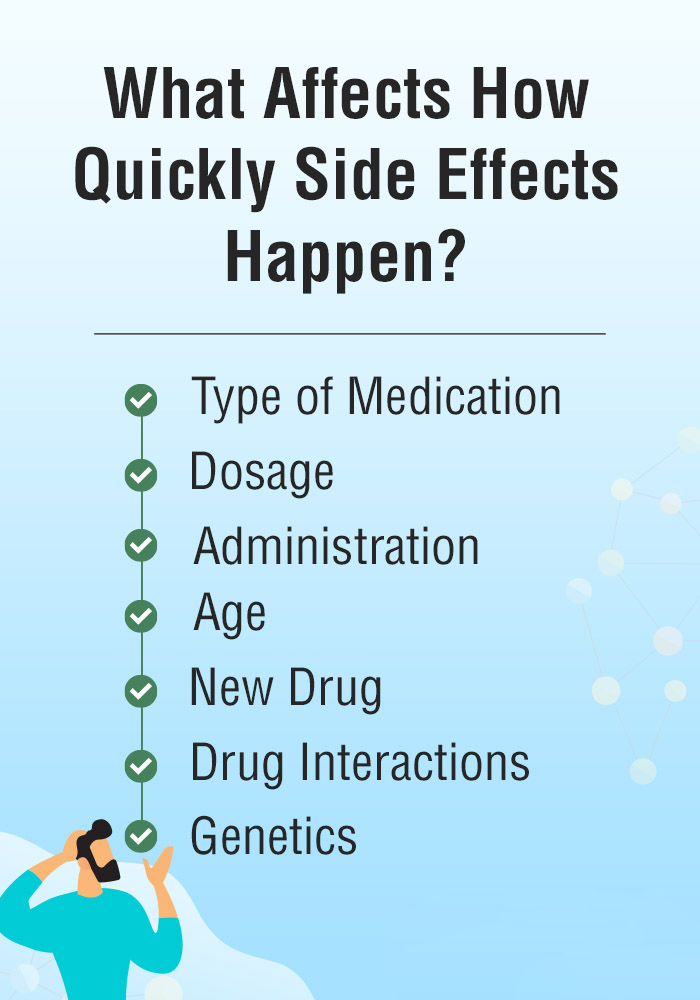 what_affects_how_quickly_side_effects_happen