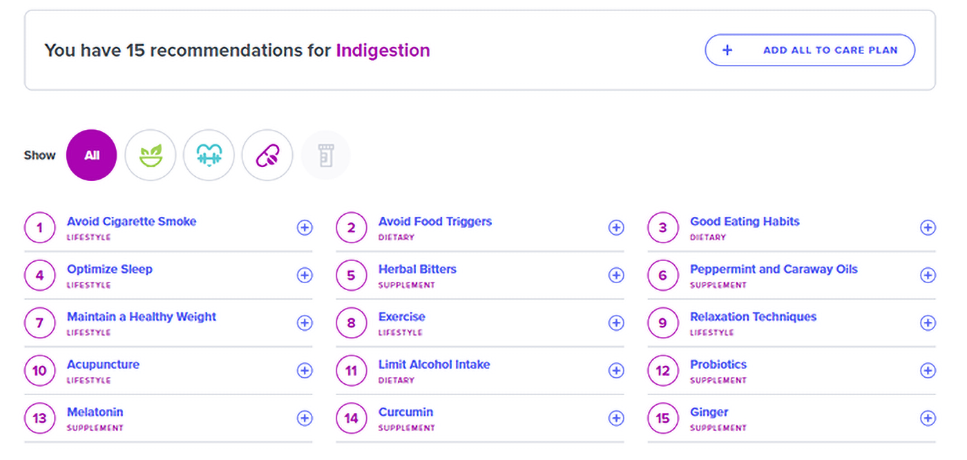 Gut Health Indigestion