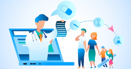 dna genealogy